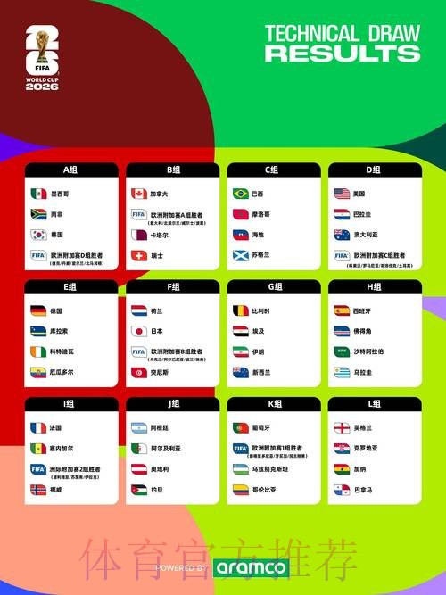 2026年世界杯博彩平台网址全面解析